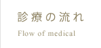 診療の流れ Flow of medical